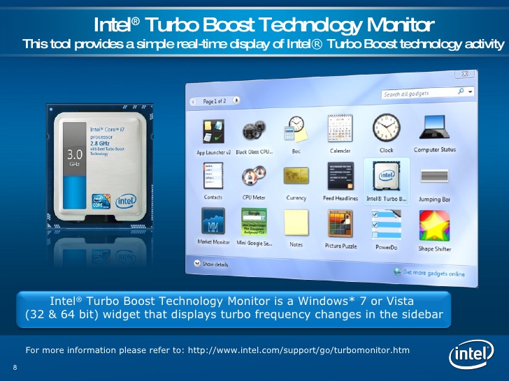 intel turbo boost monitor 2.0